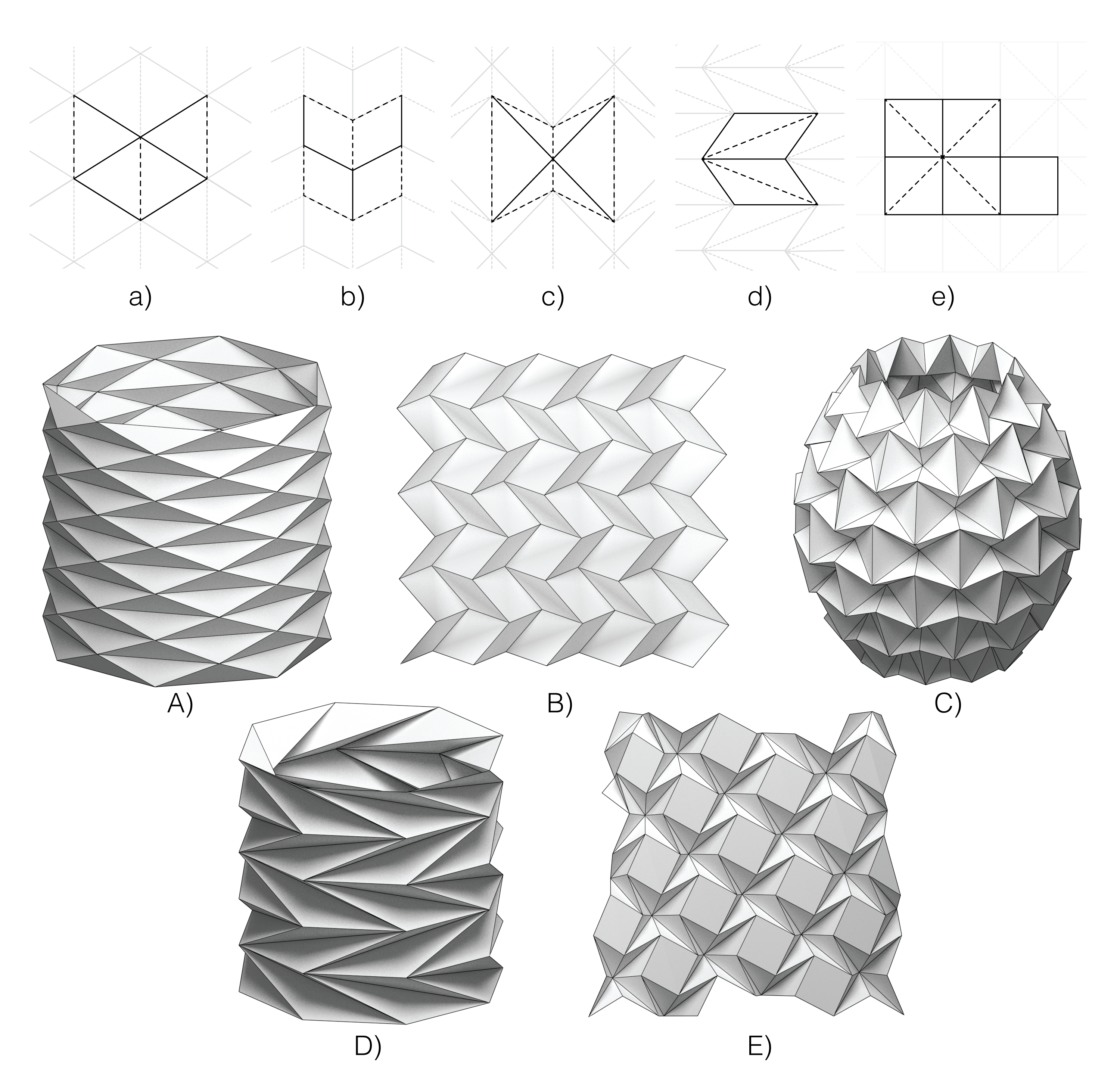 Fold Mapping
